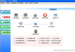 佛山肇慶廣州門(mén)禁系統(tǒng) 醫(yī)院停車(chē)場(chǎng)門(mén)禁軟件價(jià)格 廠家 圖片