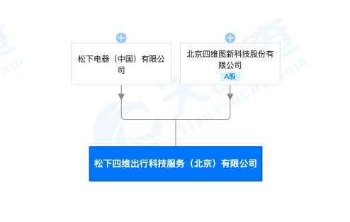 8點1氪丨輝瑞biontech新冠疫苗有效率超90 引歐美市場大漲 暴風集團今日退市 掌閱科技稱與字節(jié)跳動合作推進進度存在不確定性 蘋果最新自主導航專利公布