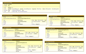 apdplat應(yīng)用級產(chǎn)品開發(fā)平臺 最專業(yè)的軟件外包網(wǎng)和項目外包 項目交易平臺
