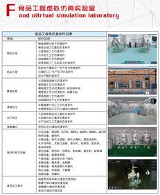 北京歐倍爾食品工廠(chǎng)3d設(shè)計(jì)虛擬仿真軟件