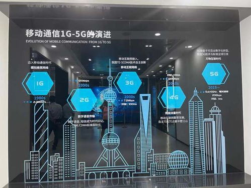 金橋 全球5G技術(shù)應用的策源地、試驗場與樣板間