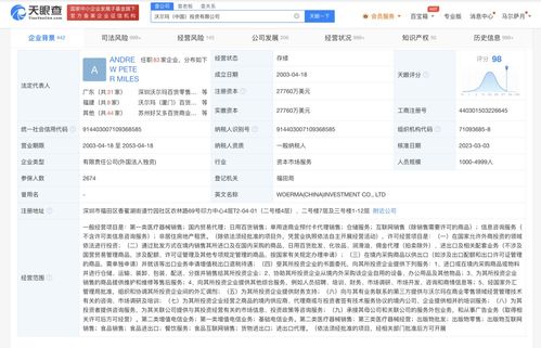 沃爾瑪等企業因國內貿易代理糾紛被強執515萬，警示商業合作風險